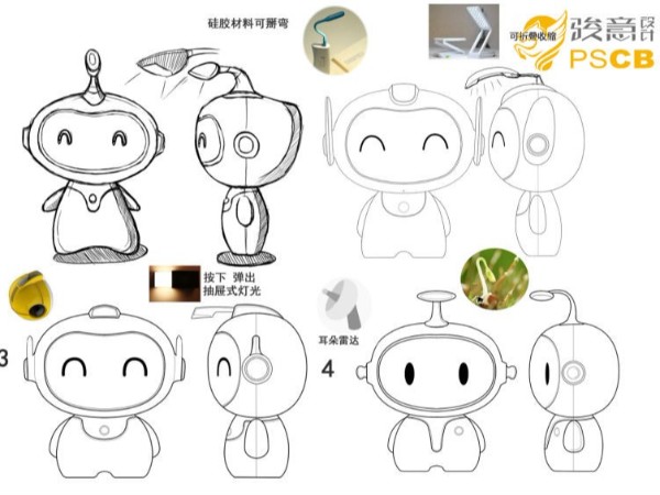 玩具設(shè)計過程中常用到哪些設(shè)計手法？