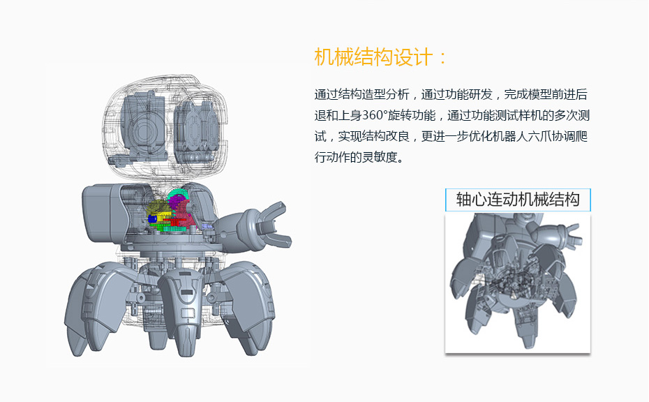 智能機器人設(shè)計