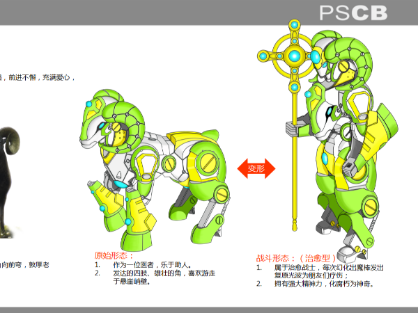 國潮玩具設計的機遇與挑戰(zhàn)